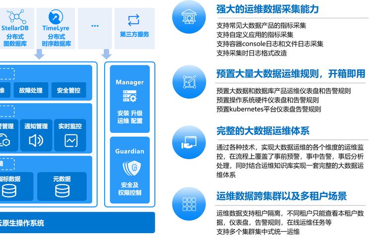 实时大数据处理是快速处理和分析大量数据以获取实时信息的核心技术