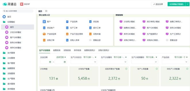 从商机到售后 数据驱动的精细化客户管理系统如何重塑企业服务链